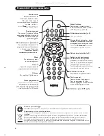 Preview for 28 page of Philips 32PW6451/01 Manual