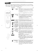 Preview for 36 page of Philips 32PW6451/01 Manual