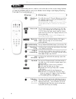 Preview for 48 page of Philips 32PW6451/01 Manual