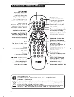 Preview for 64 page of Philips 32PW6451/01 Manual