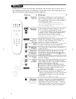 Preview for 66 page of Philips 32PW6451/01 Manual