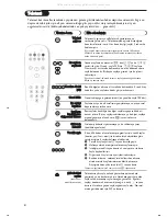 Preview for 84 page of Philips 32PW6451/01 Manual