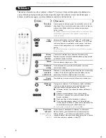 Preview for 108 page of Philips 32PW6451/01 Manual