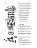 Preview for 3 page of Philips 32PW6720D/01 Handbook