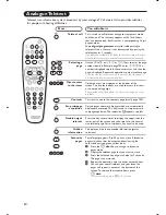 Preview for 18 page of Philips 32PW6720D/01 Handbook