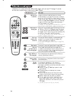 Preview for 72 page of Philips 32PW6720D/01 Handbook