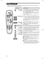 Preview for 90 page of Philips 32PW6720D/01 Handbook