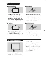 Preview for 95 page of Philips 32PW6720D/01 Handbook