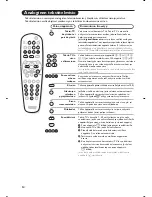 Preview for 107 page of Philips 32PW6720D/01 Handbook