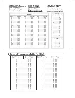 Preview for 113 page of Philips 32PW6720D/01 Handbook