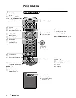 Preview for 2 page of Philips 32PW8505/12 User Manual