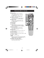 Предварительный просмотр 9 страницы Philips 32PW8521 Operating Instructions Manual