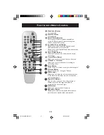 Предварительный просмотр 10 страницы Philips 32PW8521 Operating Instructions Manual