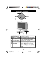 Предварительный просмотр 11 страницы Philips 32PW8521 Operating Instructions Manual