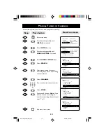 Предварительный просмотр 14 страницы Philips 32PW8521 Operating Instructions Manual