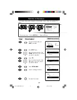 Предварительный просмотр 17 страницы Philips 32PW8521 Operating Instructions Manual