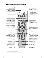 Preview for 17 page of Philips 32PW8609/12 Handbook