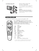 Preview for 25 page of Philips 32PW8609/12 Handbook