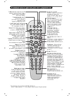 Preview for 53 page of Philips 32PW8609/12 Handbook