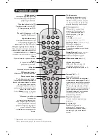 Preview for 65 page of Philips 32PW8609/12 Handbook