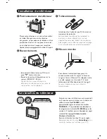 Preview for 2 page of Philips 32PW8757 (French) Manuel D'Utilisation