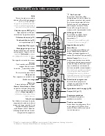 Preview for 3 page of Philips 32PW8757 (French) Manuel D'Utilisation