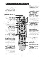 Preview for 17 page of Philips 32PW8757 (French) Manuel D'Utilisation