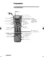 Preview for 2 page of Philips 32PW8806-79R Manual