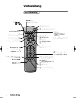 Preview for 29 page of Philips 32PW8806-79R Manual