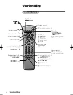 Preview for 83 page of Philips 32PW8806-79R Manual