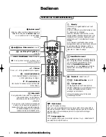 Preview for 89 page of Philips 32PW8806-79R Manual