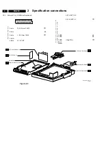 Предварительный просмотр 4 страницы Philips 32PW9523-05R Service Manual