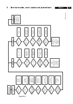 Предварительный просмотр 27 страницы Philips 32PW9523-05R Service Manual