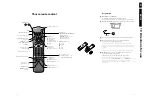 Предварительный просмотр 36 страницы Philips 32PW9523-05R Service Manual