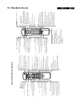 Предварительный просмотр 39 страницы Philips 32PW9523-05R Service Manual