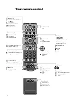 Preview for 2 page of Philips 32PW9523/32 User Manual