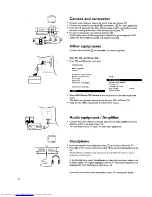 Предварительный просмотр 18 страницы Philips 32PW9523 - annexe 1 Manual