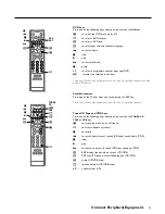 Предварительный просмотр 27 страницы Philips 32PW9556-05R Manual