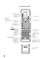 Preview for 2 page of Philips 32PW9631 Manual