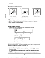 Предварительный просмотр 8 страницы Philips 32PW978A Operating Instructions Manual