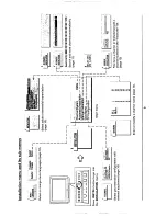 Предварительный просмотр 9 страницы Philips 32PW978A Operating Instructions Manual