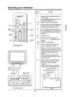 Предварительный просмотр 19 страницы Philips 32PW978A Operating Instructions Manual