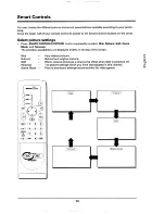 Предварительный просмотр 35 страницы Philips 32PW978A Operating Instructions Manual