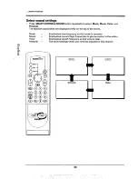 Предварительный просмотр 36 страницы Philips 32PW978A Operating Instructions Manual