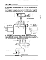 Предварительный просмотр 43 страницы Philips 32PW978A Operating Instructions Manual