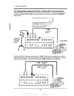 Предварительный просмотр 44 страницы Philips 32PW978A Operating Instructions Manual