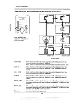 Предварительный просмотр 46 страницы Philips 32PW978A Operating Instructions Manual