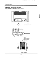 Предварительный просмотр 47 страницы Philips 32PW978A Operating Instructions Manual