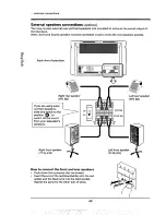 Предварительный просмотр 48 страницы Philips 32PW978A Operating Instructions Manual