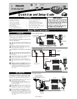 Preview for 1 page of Philips 32RF52S Quick Use And Setup Manual